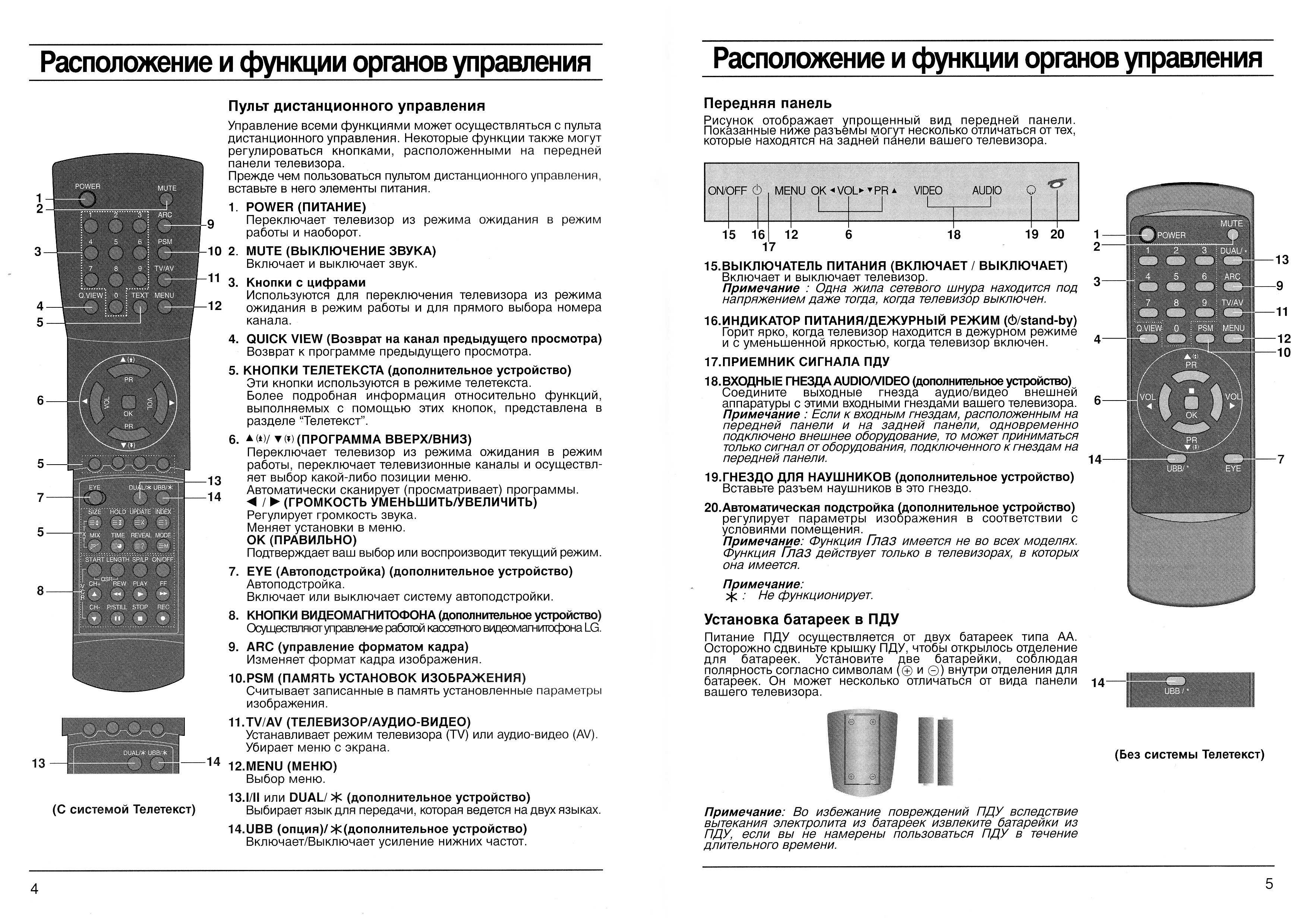 Как разблокировать телевизор lg, если забыли пароль