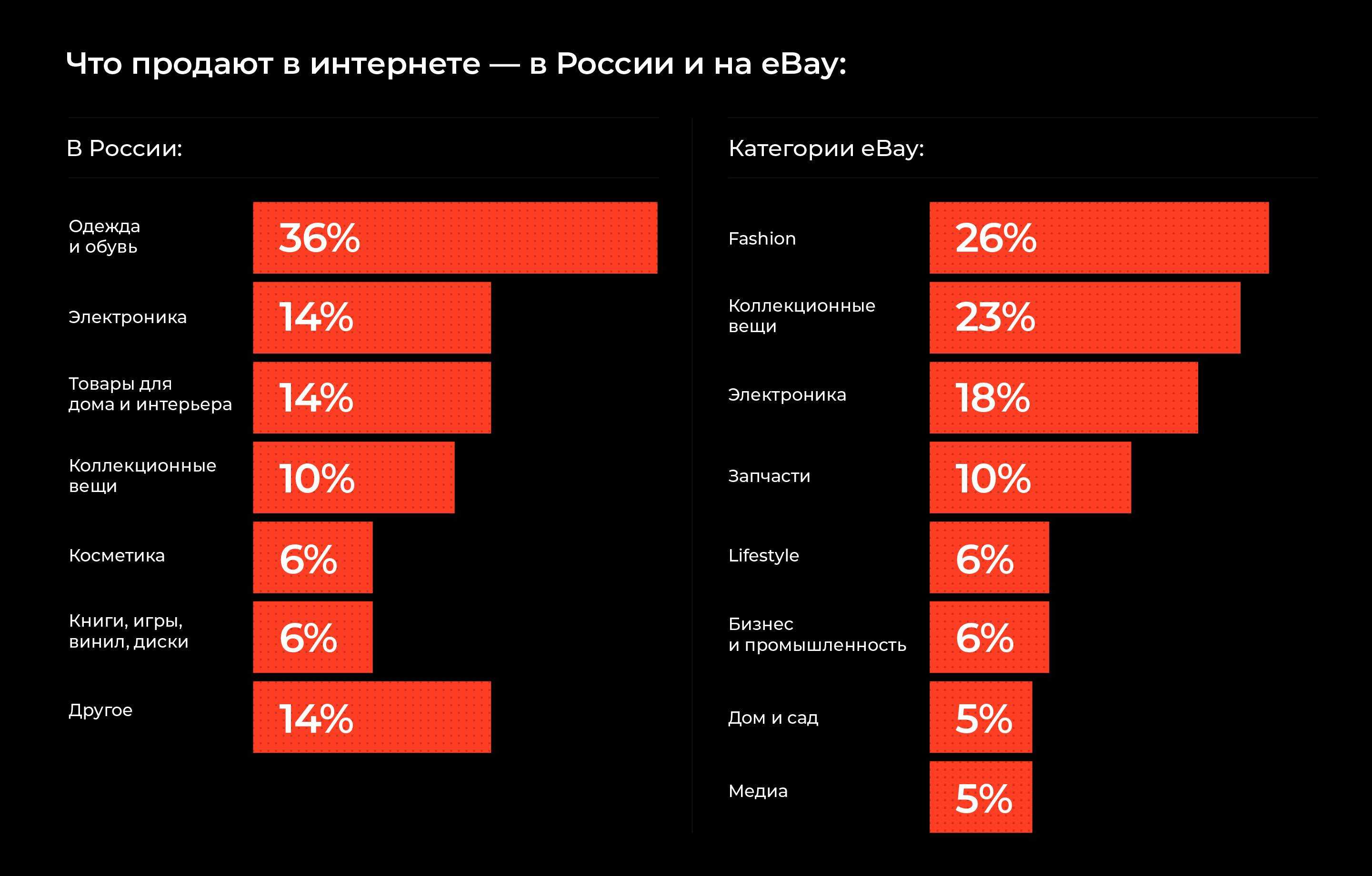 Что лучше термопот или электрочайник