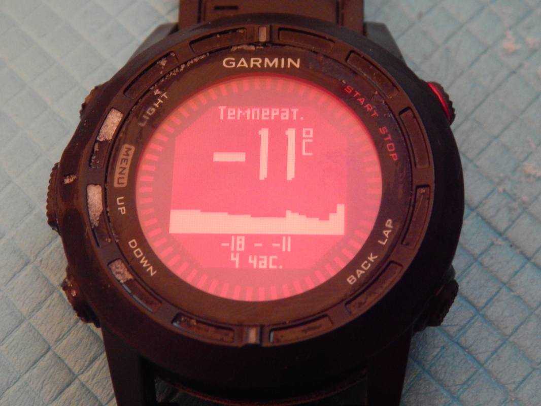 Обзор garmin fenix 2 - ногибоги