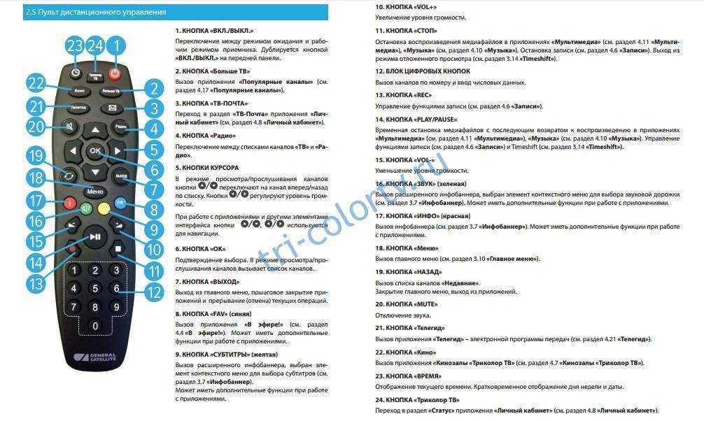 Почему телевизор сони не реагирует на пульт