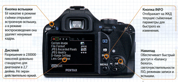 Новая зеркалка pentax k-5 соответствует запросам самых требовательных современных пользователей // новости фотоиндустрии // клуб фотопутешественников fototraveller