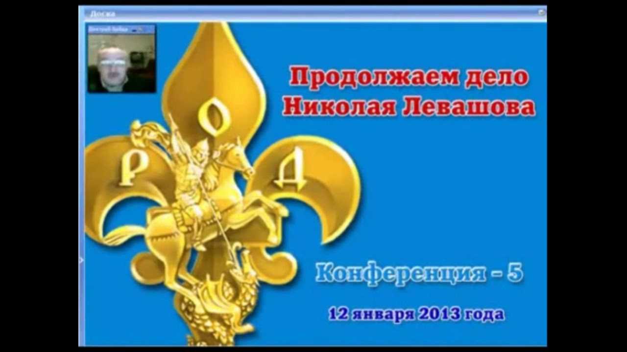 8 самых светосильных объективов в истории фотографии - fototips.ru