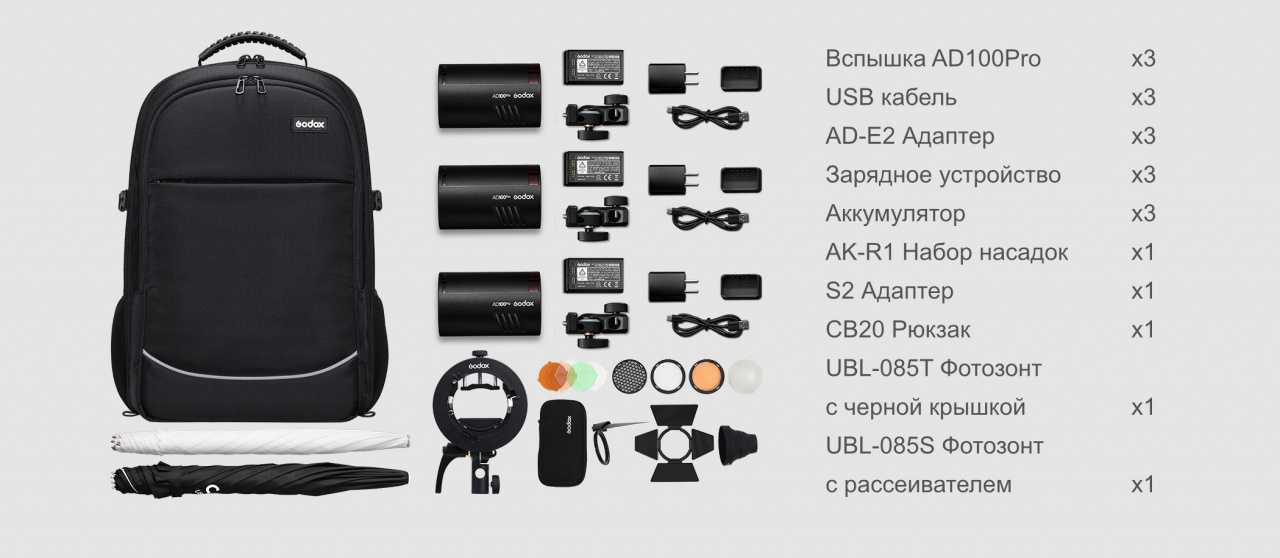 Godox v1 обзор | pcmag - elitetech