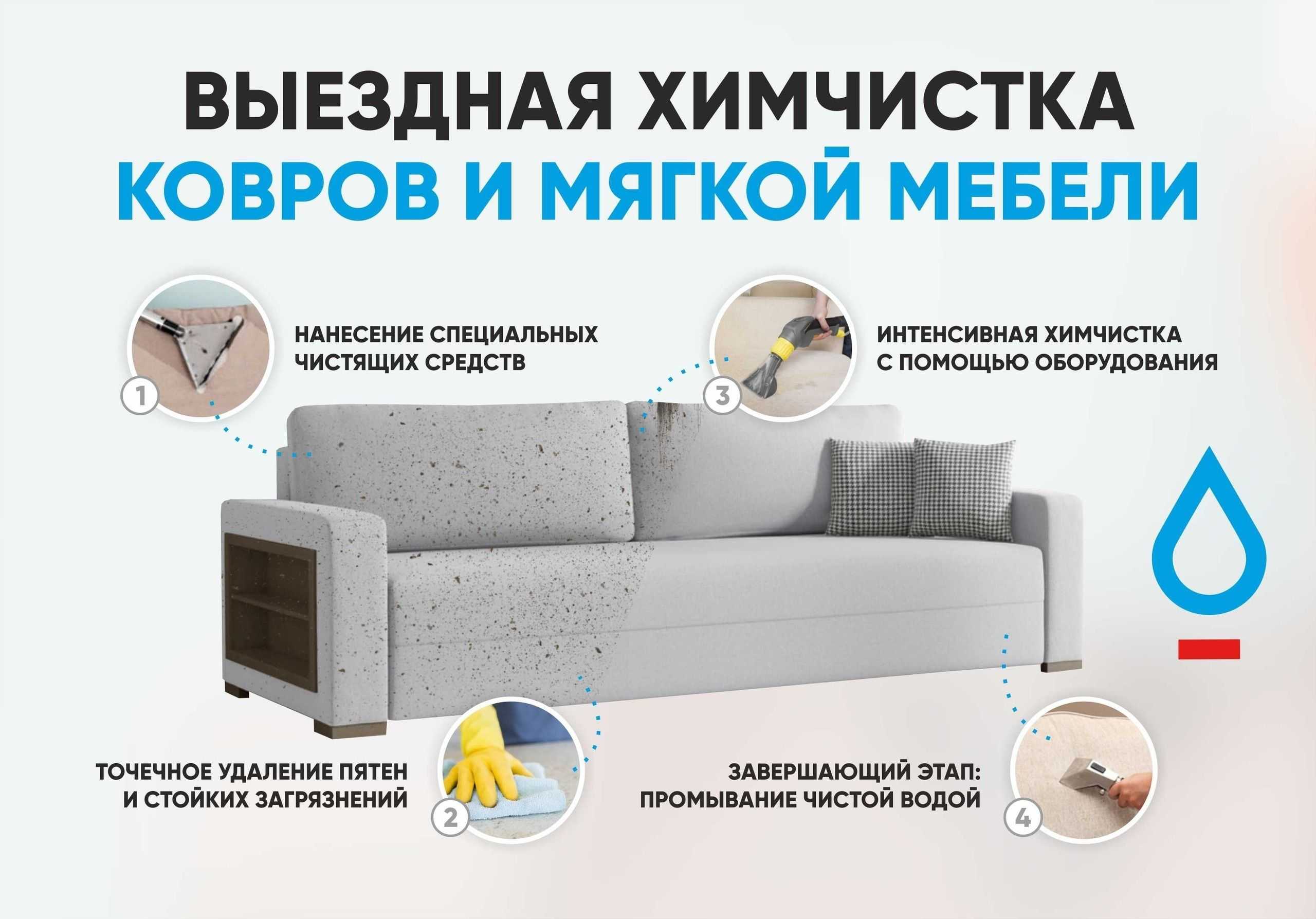 Моющий пылесос для химчистки салона автомобиля: влажная уборка в машине