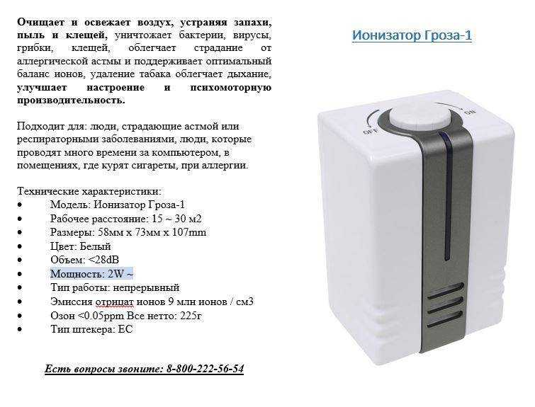 Польза, устройство и принцип действия ионизатора воздуха: разновидности прибора и подробная инструкция по применению