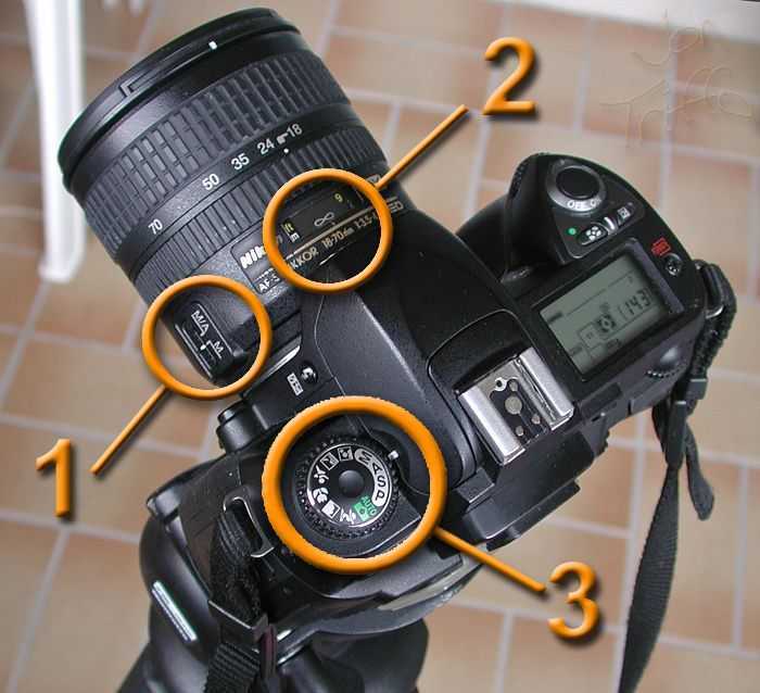 Тест nikon d500