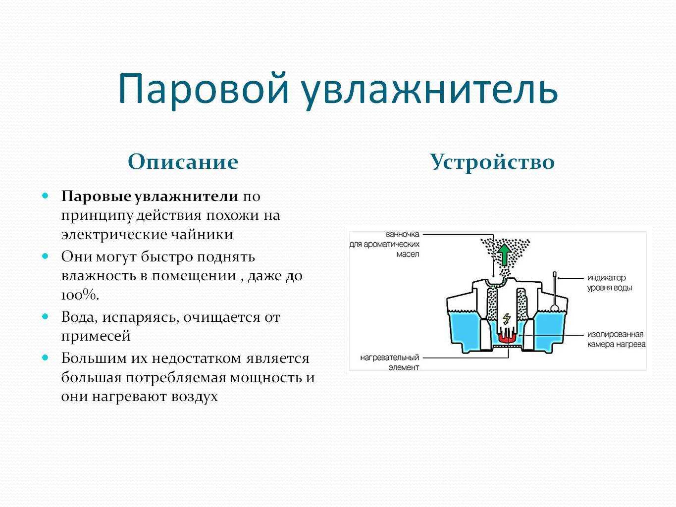 Какой лучше увлажнитель воздуха: ультразвуковой или традиционный паровой?