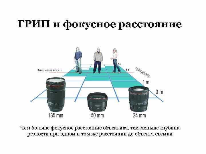 Прогноз шторма и волнения моря в обзоре