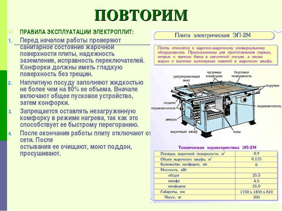 Почему после отключения света не работает электроплита? - электрика