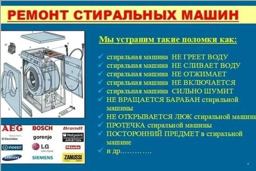 Стиральная машина индезит не греет воду: основные причины, почему не нагревается при стирке, способы устранения неполадок стиралки indesit