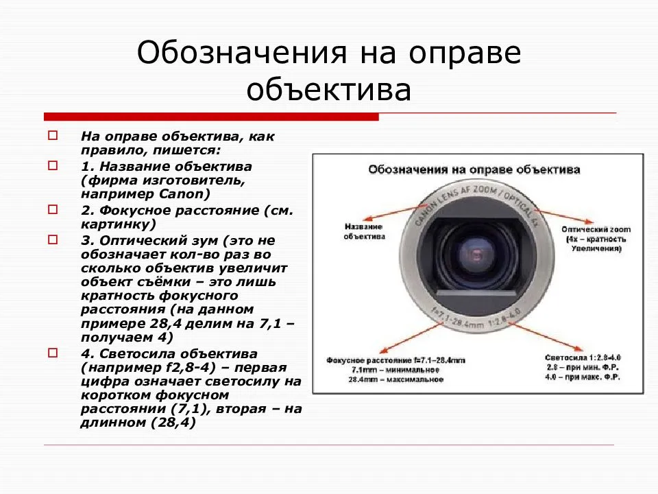 Какое изображение получается с помощью объектива и окуляра