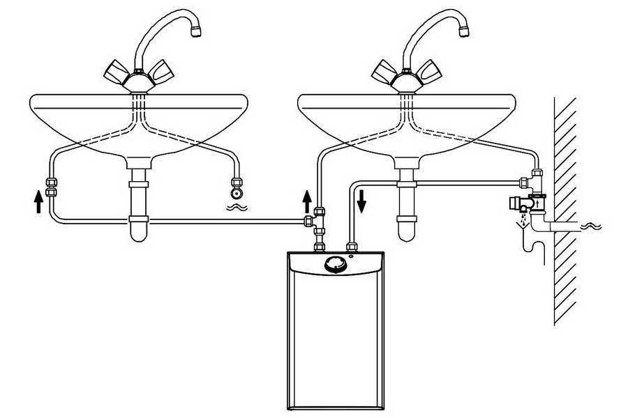 Водонагреватель под мойку – особенности и виды установки