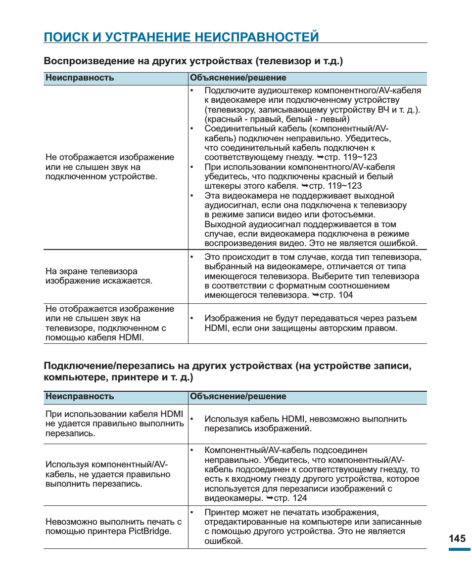 Ремонт домашнего кинотеатра: причины поломок и их устранение