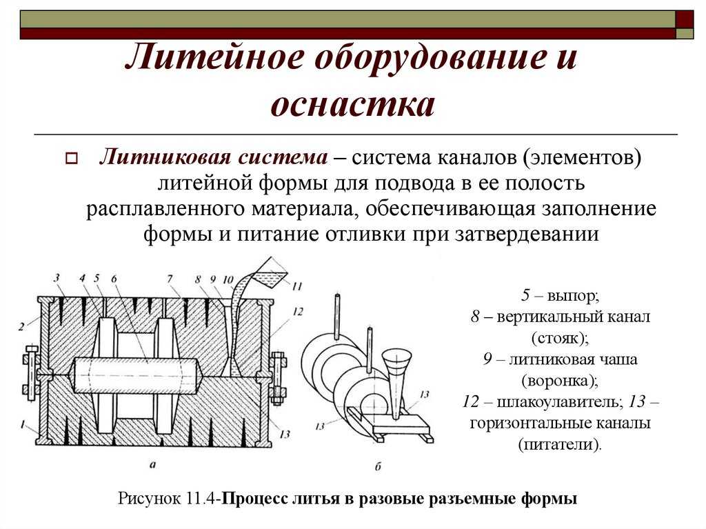 Как работает пылесос: особенности конструкции и функционирования различных типов пылесосов