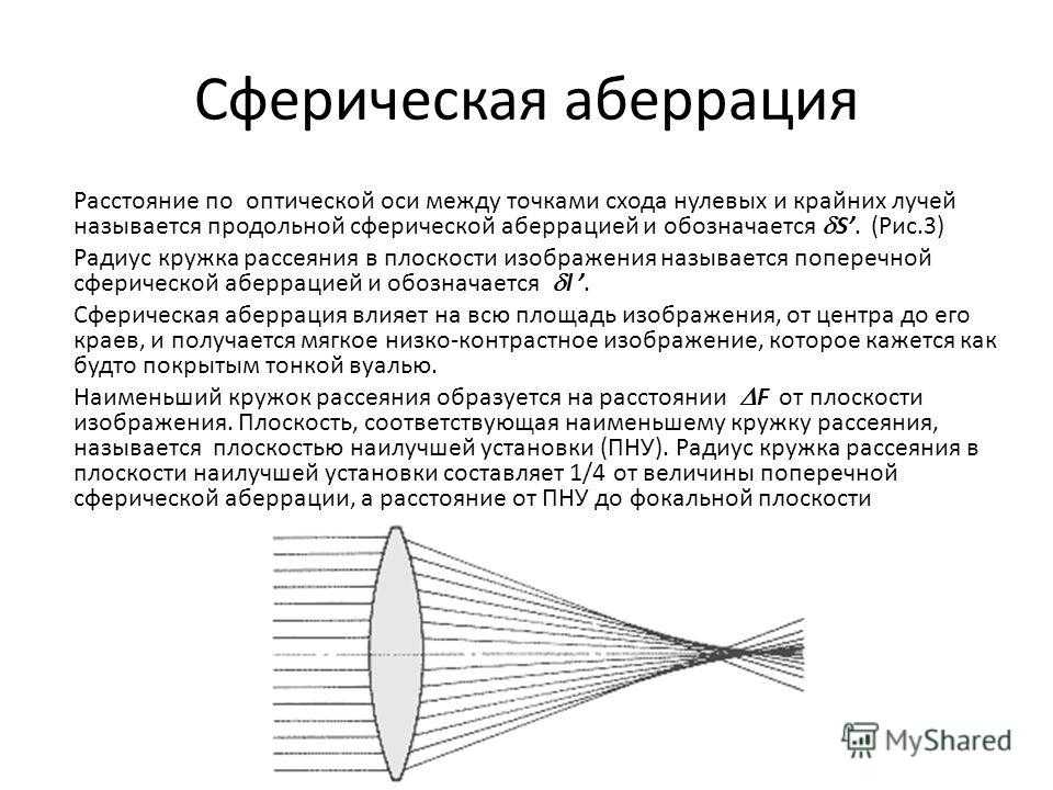 Хроматические аберрации: виды искажений на фото