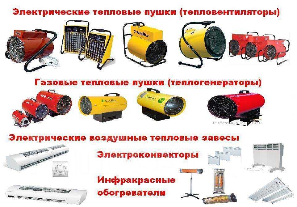 Обзор лучших тепловых пушек для обогрева помещений