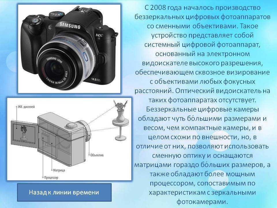 Телеконвертеры