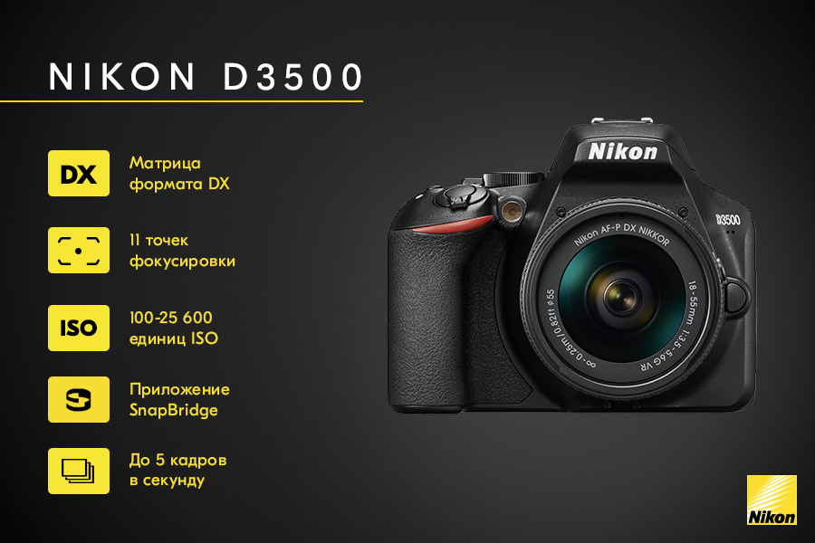 Nikon d7200 обзор от радоживы