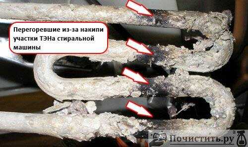 Как очистить стиральную машину от накипи в домашних условиях?