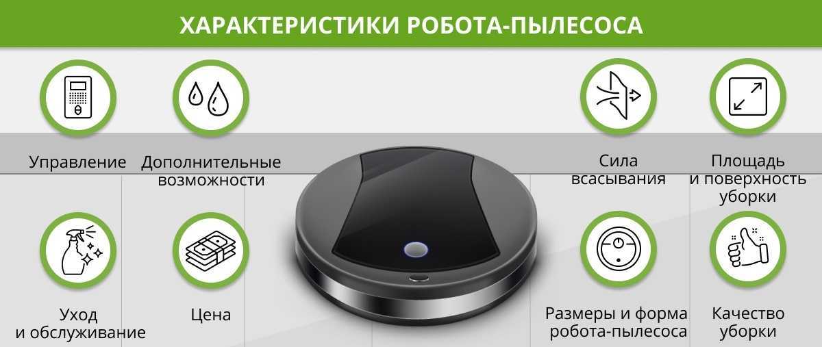 Стоит ли покупать робот-пылесос: функционал, мифы, возможности техники