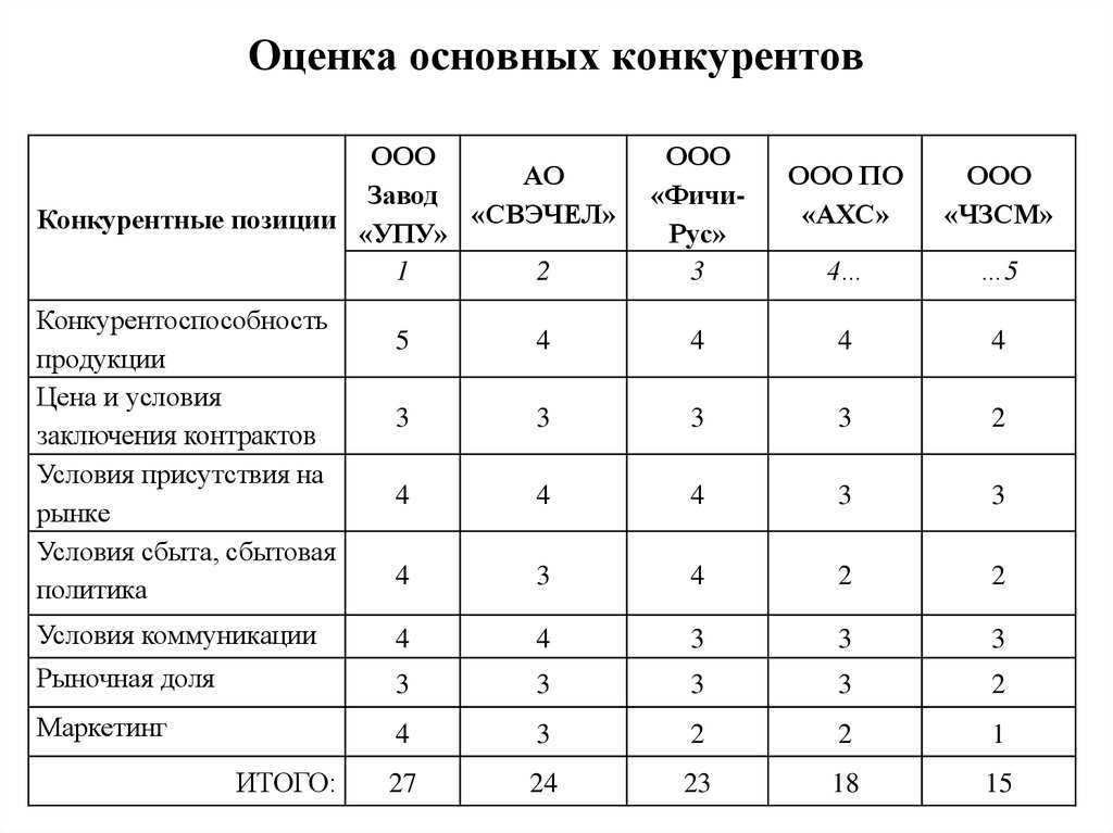 Выбор мороженицы для кухни: все, о чем вы должны знать перед покупкой!