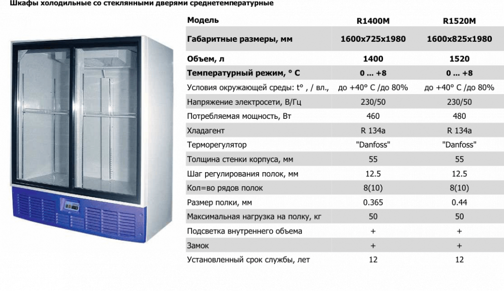 Можно ли эксплуатировать морозильную камеру при минусовой температуре: какую модель, особенности эксплуатации зимой и летом, советы, фото