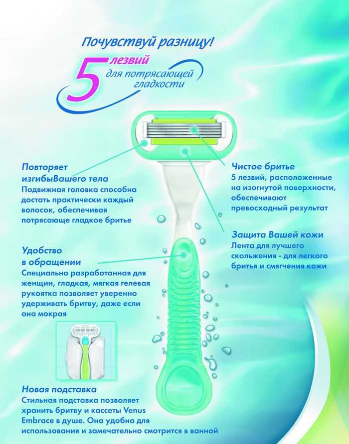 Триммер для бритья - 5 лучших мужских: как правильно и красиво брить бороду, интимные зоны, как выбрать, чем отличается от бритвы