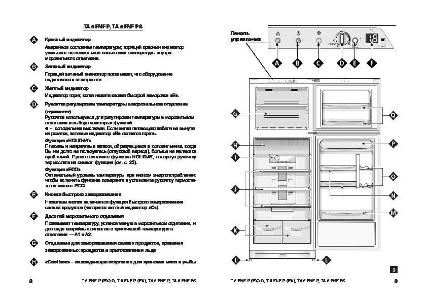Неисправности холодильника индезит - основные поломки и их устранение