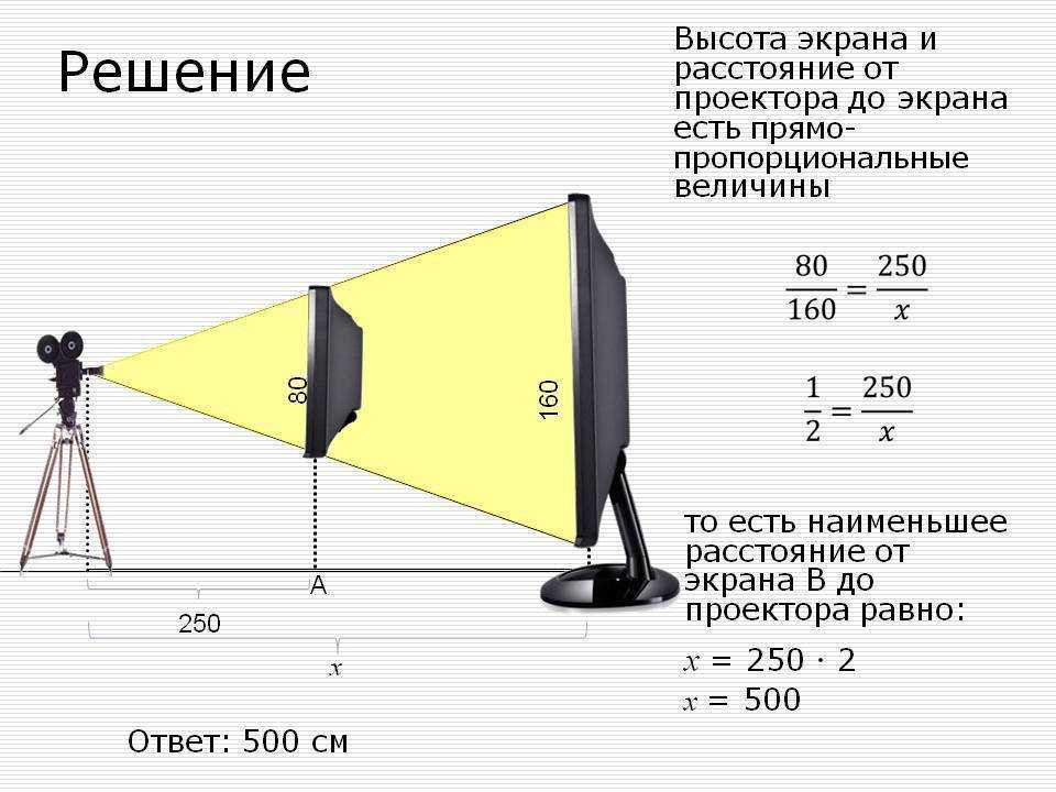 Как настроить проектор для идеального изображения