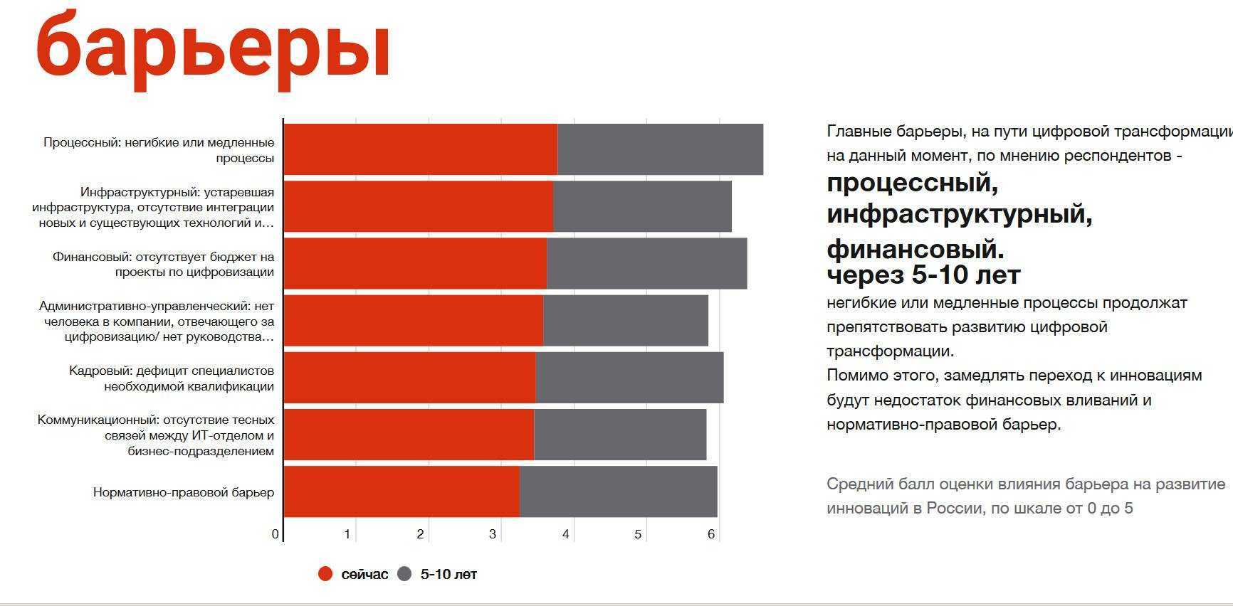 Наклонная вытяжка для кухни: установка и оформление кухонного интерьера