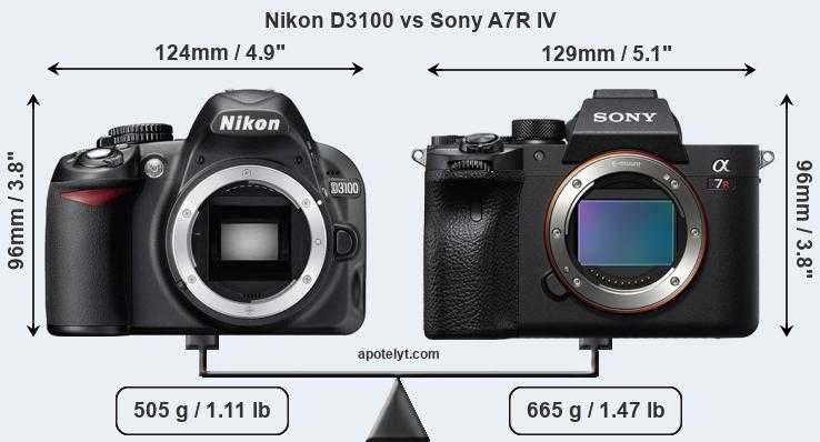 Отзывы sony alpha ilce-7rm2 body | фотоаппараты sony | подробные характеристики, отзывы покупателей