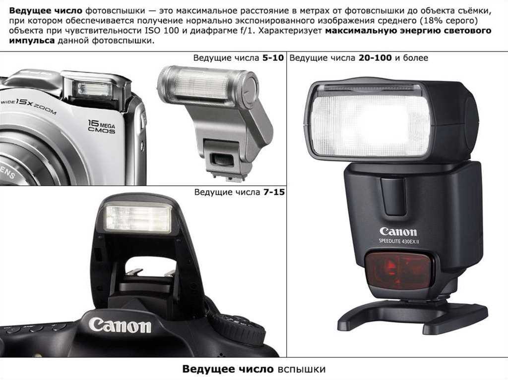 Вспышка в фотоаппарате. режимы работы фотовспышки.