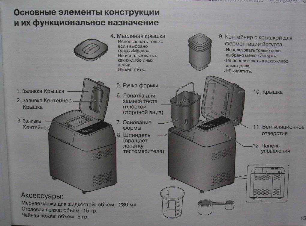 Какую выбрать хлебопечку для дома (рейтинг лучших)