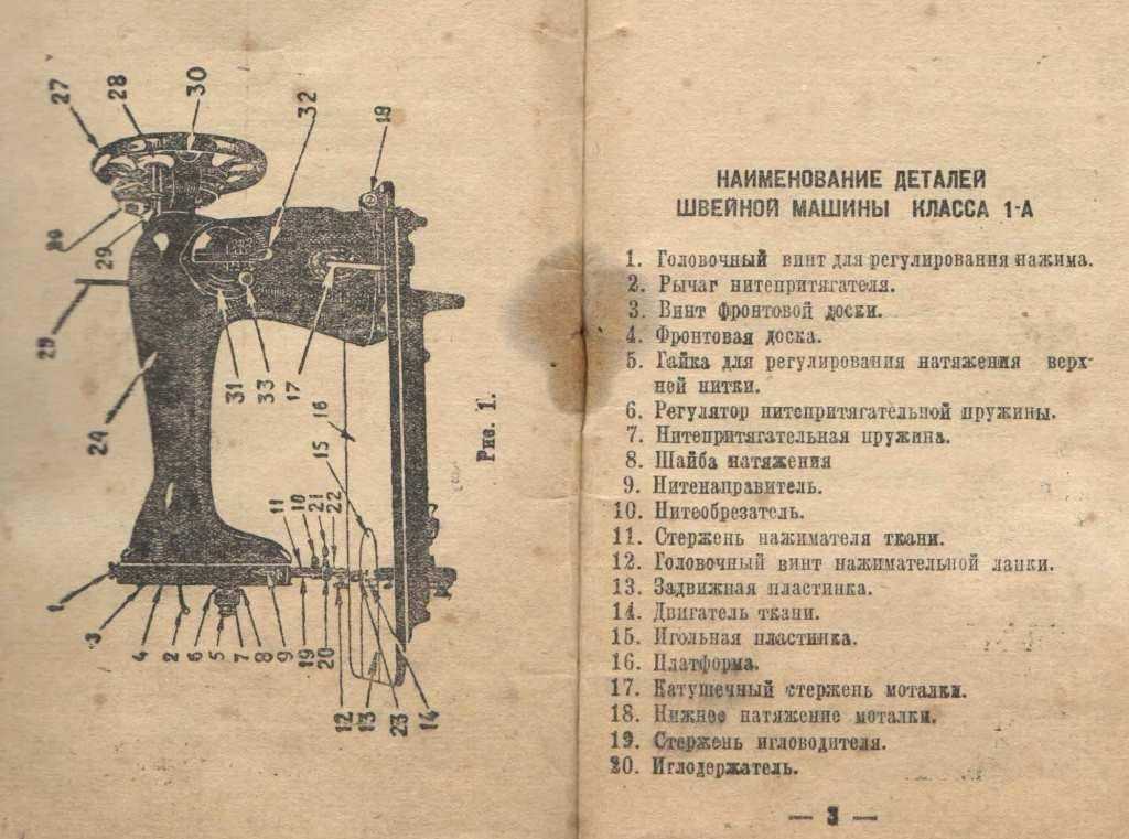 Швейная машинка подольск настройка и регулировка строчки