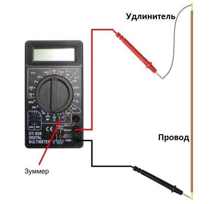 Как проверить тэн стиральной машины