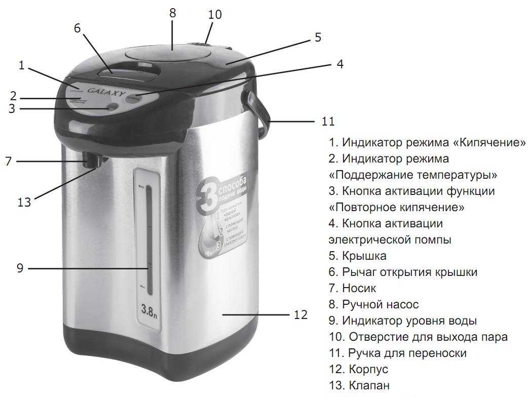 Что такое термопот и для чего он нужен: как работает, как пользоваться, плюсы и минусы