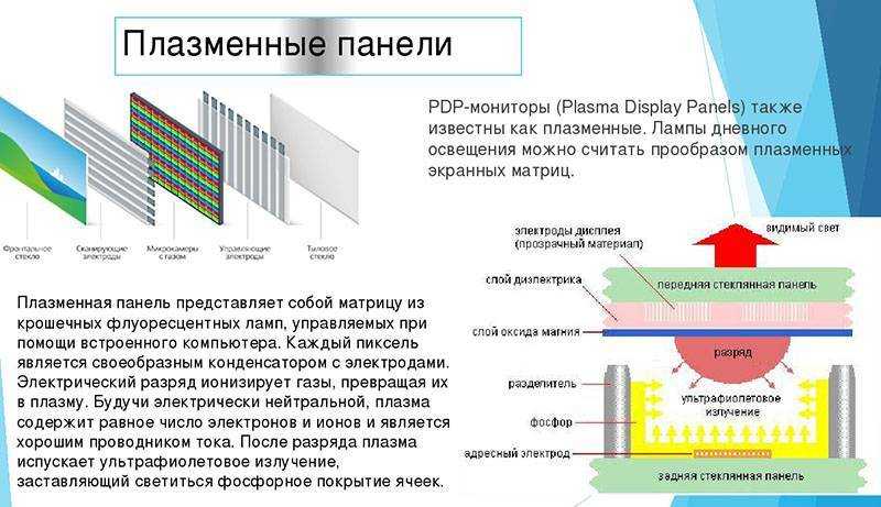 Что лучше плазма (plasma) или жк (lcd)?