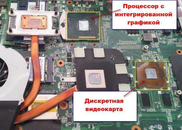 Как проверить производительность видеокарты?
