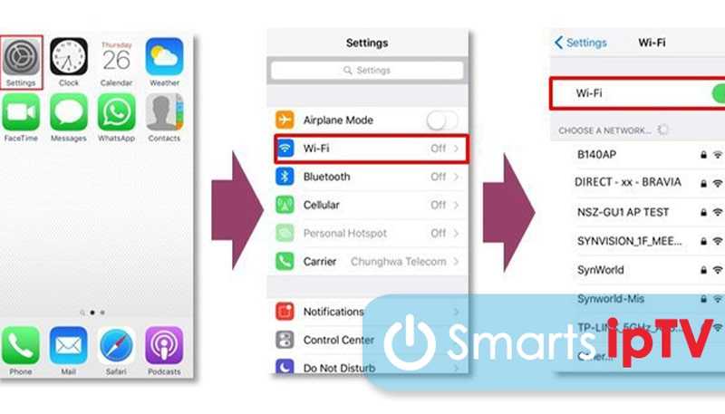 Как подключить iphone 14/13/12/11/x/8 или ipad к телевизору - актуальные способы