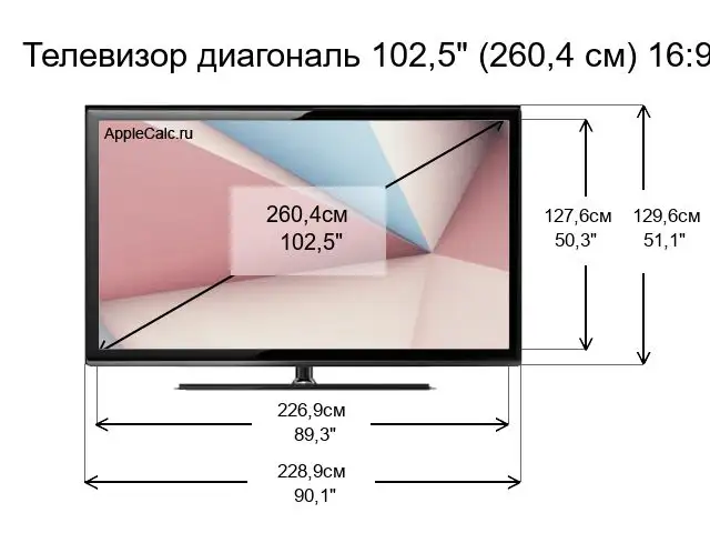 Как выбрать диагональ телевизора