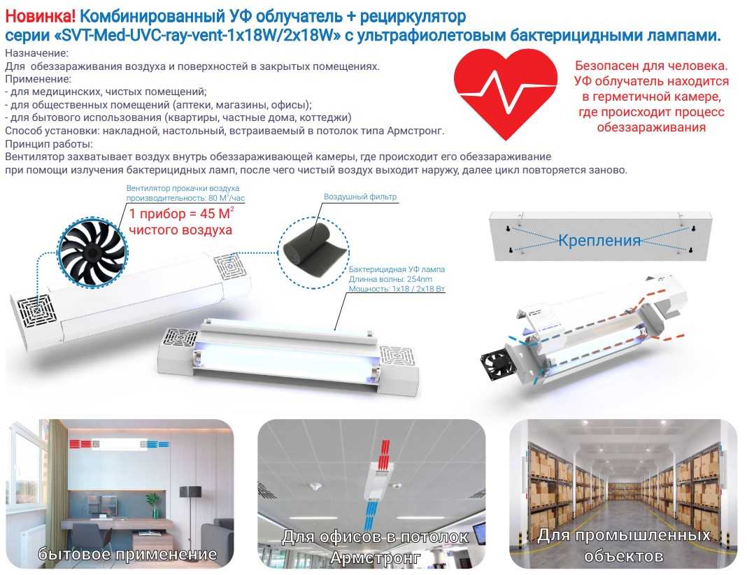 Полная и полезная информация об ультрафиолетовых обогревателях