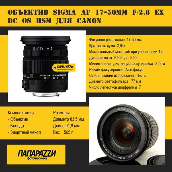 Выбираем светосильный зум-объектив для путешествий: sigma dc 17-50mm f/2.8 ex os hsm