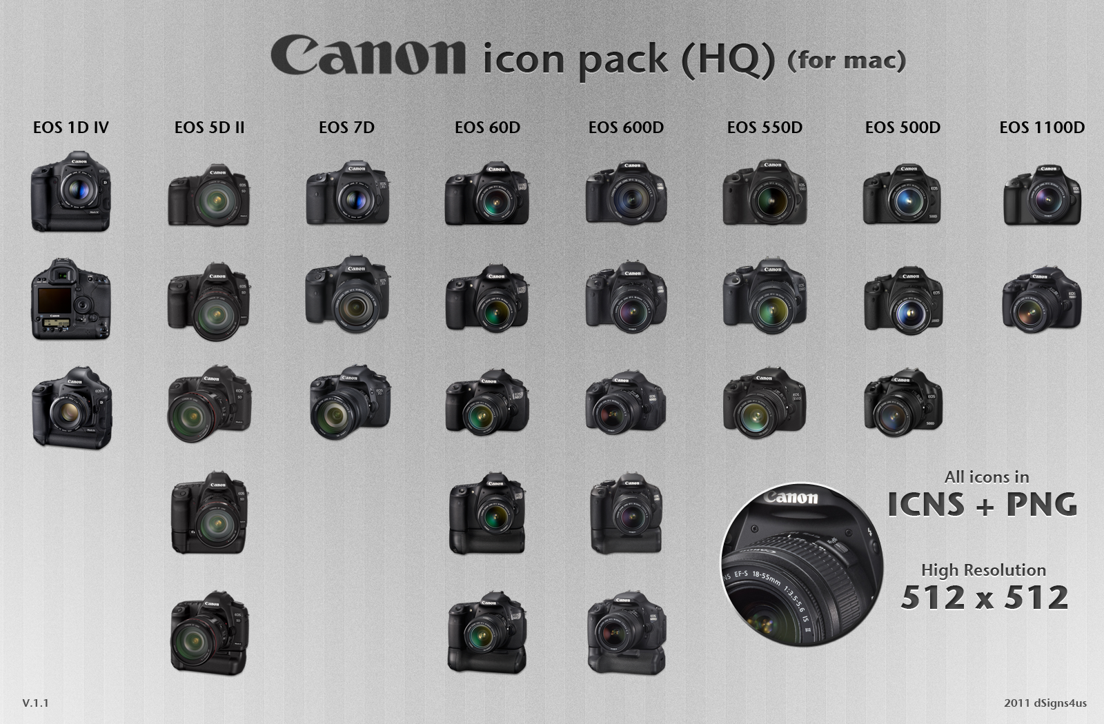 Основные настройки фотоаппарата canon для съемки, делаем красивые фотографии