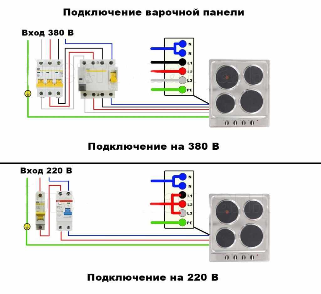 Подключение варочной панели к электросети - 5 ошибок, схемы, пошаговая, самостоятельная работа