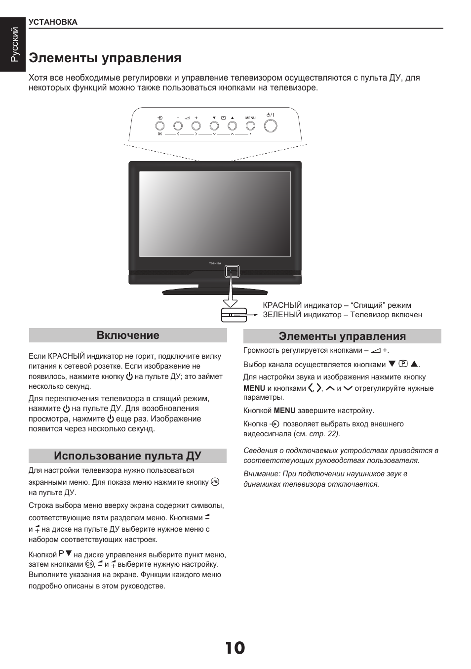 Как без пульта включить телевизор самсунг, филипс, lg