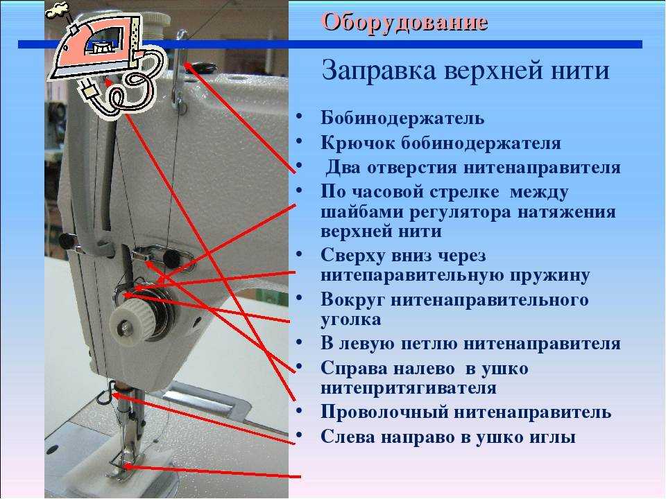 Почему швейная машинка janome рвет верхнюю нить: причины и решения проблемы