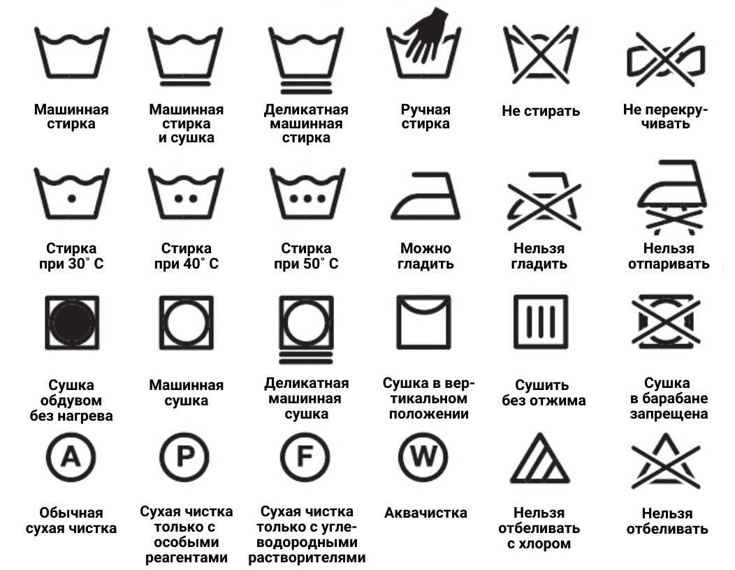 Щадящая стирка как стирать