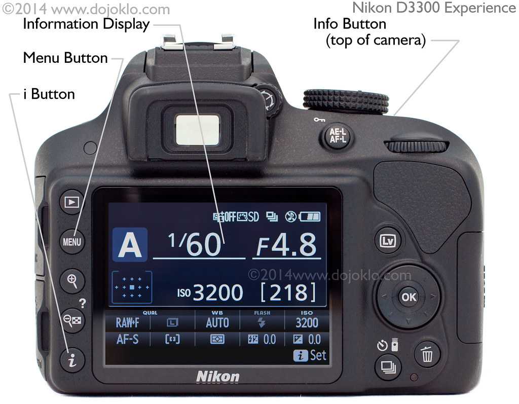 Настройки фотоаппарата canon для съемки