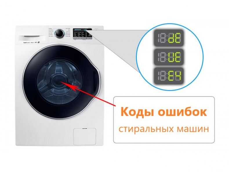 Ошибка 4e (e1/че) на дисплее стиральной машинки samsung