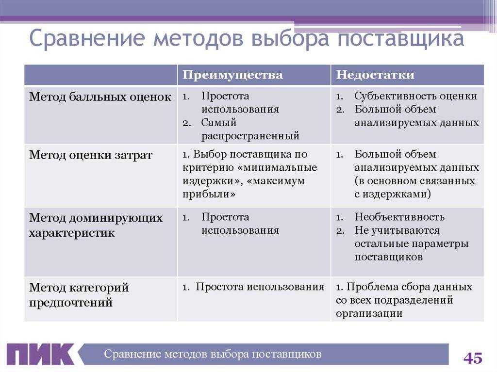Газовая пушка для гаража: создаем оптимальные условия в помещении